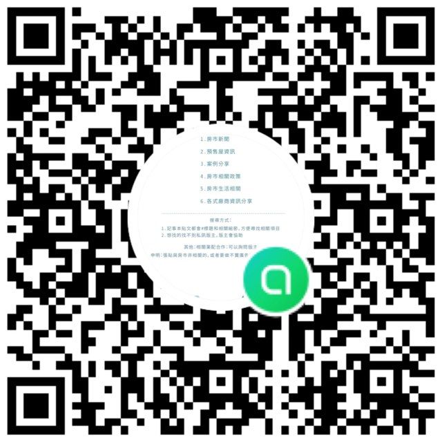 加入惠眼賞屋新竹房屋案源社群的 QR Code